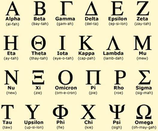 Description: https://www.missouriwestern.edu/cse/images/greek_alphabet.gif